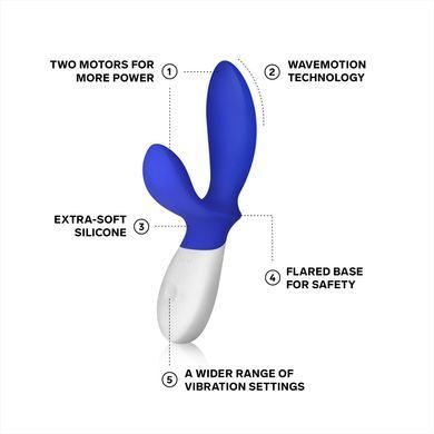 Массажер простаты LELO Loki Wave Federal Blue, 2 мотора, манящее движение + стимуляция промежности SX0707 фото